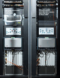 Cisco Nexus 7000